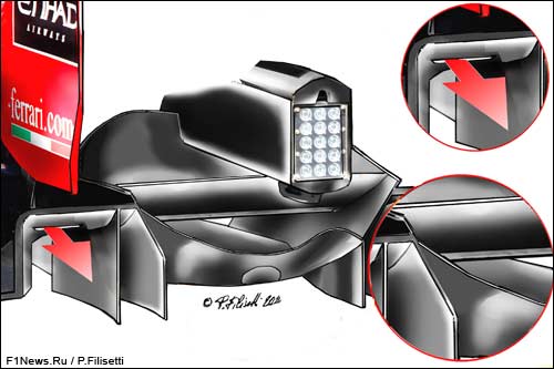 http://www.f1news.ru/userfiles/F10-diffuxer--bra.jpg