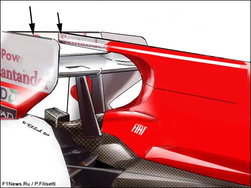 http://www.f1news.ru/userfiles/F10-rear--aero-Monza.jpg