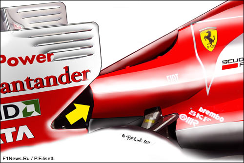 http://www.f1news.ru/userfiles/Ferrari-engine-cover.jpg