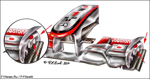 http://www.f1news.ru/userfiles/McLaren-front--wing(1).jpg