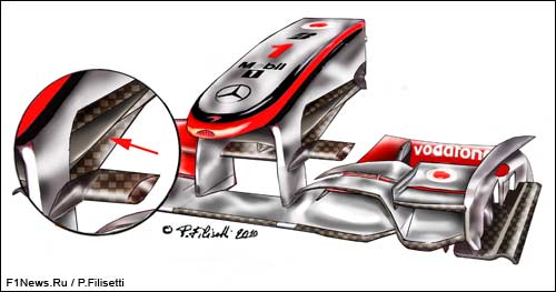 http://www.f1news.ru/userfiles/McLaren-front--wing-Brazil(1).jpg