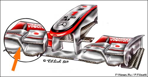 http://www.f1news.ru/userfiles/McLaren-front--wing.jpg