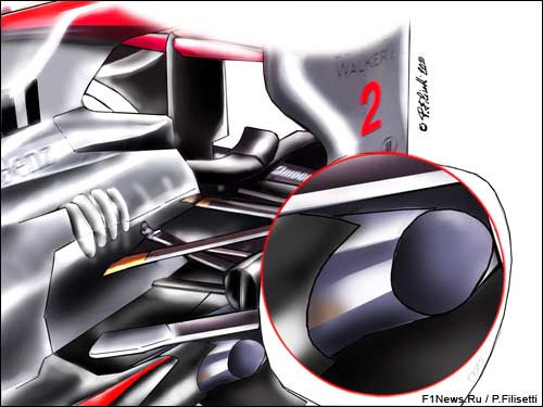 http://www.f1news.ru/userfiles/Mcl-exhaust-dev-Jap.jpg