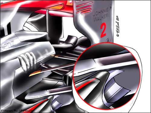 http://www.f1news.ru/userfiles/Mcl-exhaust-dev.jpg