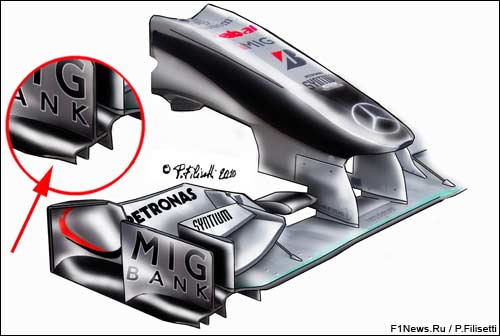 http://www.f1news.ru/userfiles/Merc-front--wing--CanadaS.jpg