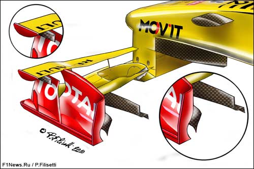 http://www.f1news.ru/userfiles/R30-front--wing--detail.jpg