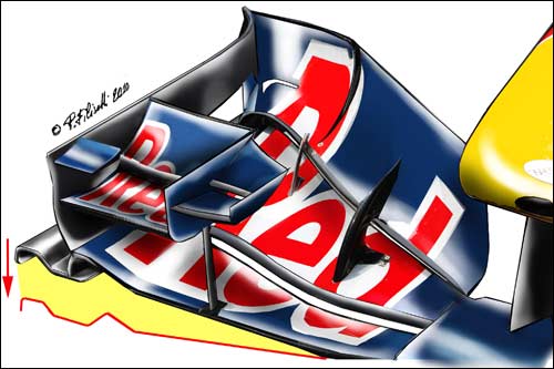 http://www.f1news.ru/userfiles/Red-bull-front--wing.jpg