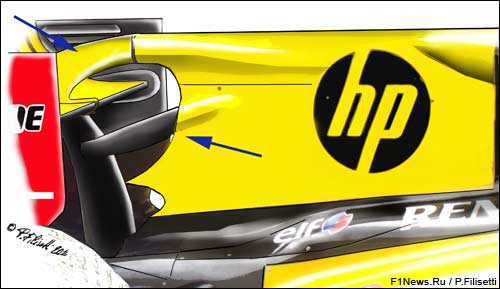 http://www.f1news.ru/userfiles/Renault--f-duct.jpg