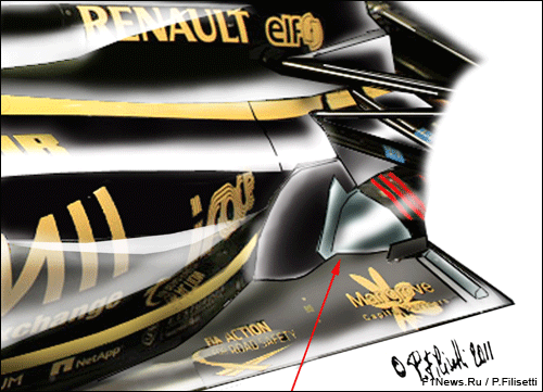 http://www.f1news.ru/userfiles/Renault--rear--exhausts.png