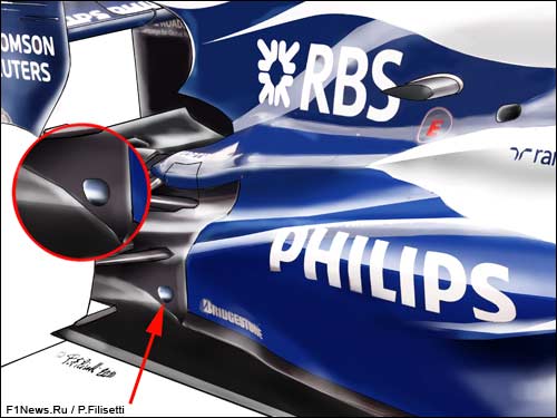 http://www.f1news.ru/userfiles/Williams-blown-diffuser.jpg