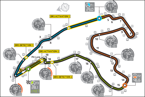 http://www.f1news.ru/userfiles/belgium-circuit.png