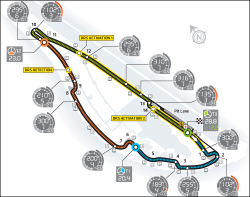 http://www.f1news.ru/userfiles/canada-circuit.png