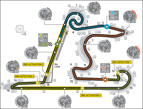 http://www.f1news.ru/userfiles/china-circuit(1).png