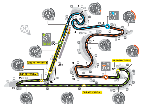 http://www.f1news.ru/userfiles/china_track13(1).png