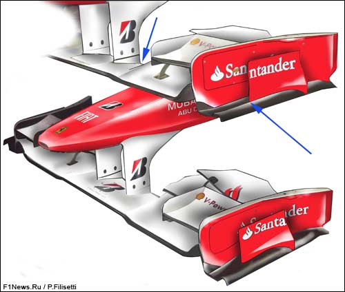 http://www.f1news.ru/userfiles/f10-front--wing-singapore.jpg