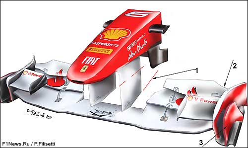 http://www.f1news.ru/userfiles/ferrar-i-wing.jpg