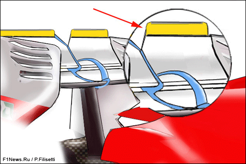 ferrari--rear--wing--barcelona.png