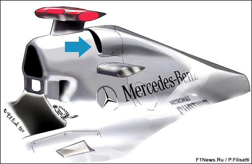 http://www.f1news.ru/userfiles/mercedes--snorkel.jpg