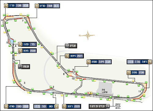 http://www.f1news.ru/userfiles/monza-track.gif