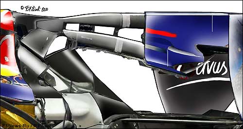 http://www.f1news.ru/userfiles/redbull--f-duct_S.jpg