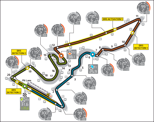 http://www.f1news.ru/userfiles/usa-circuit(1).png